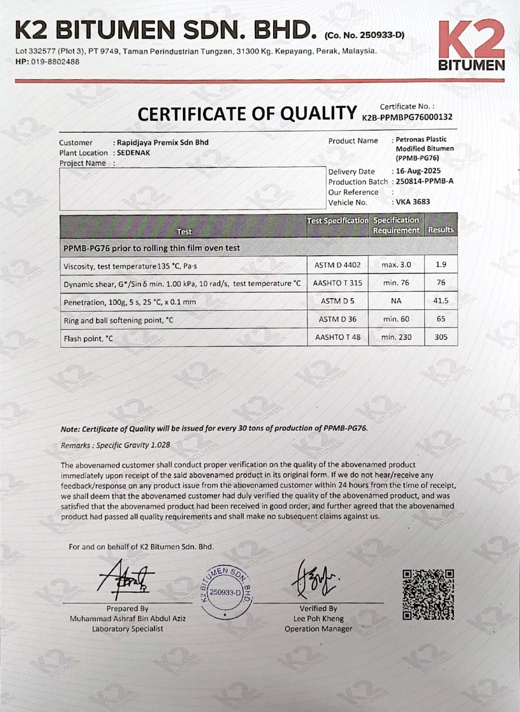 CRMB Test Result COQ